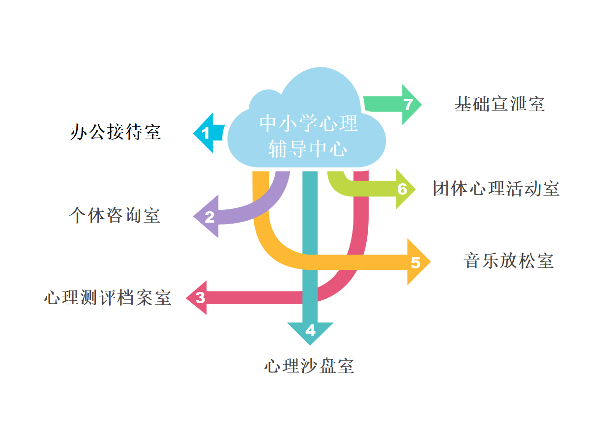 中小學(xué)輔導(dǎo)中心.png